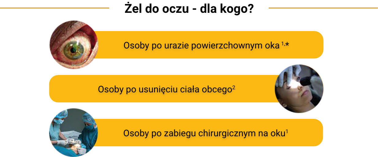 Informacje