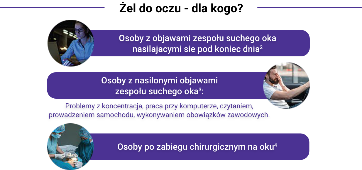 Informacje
