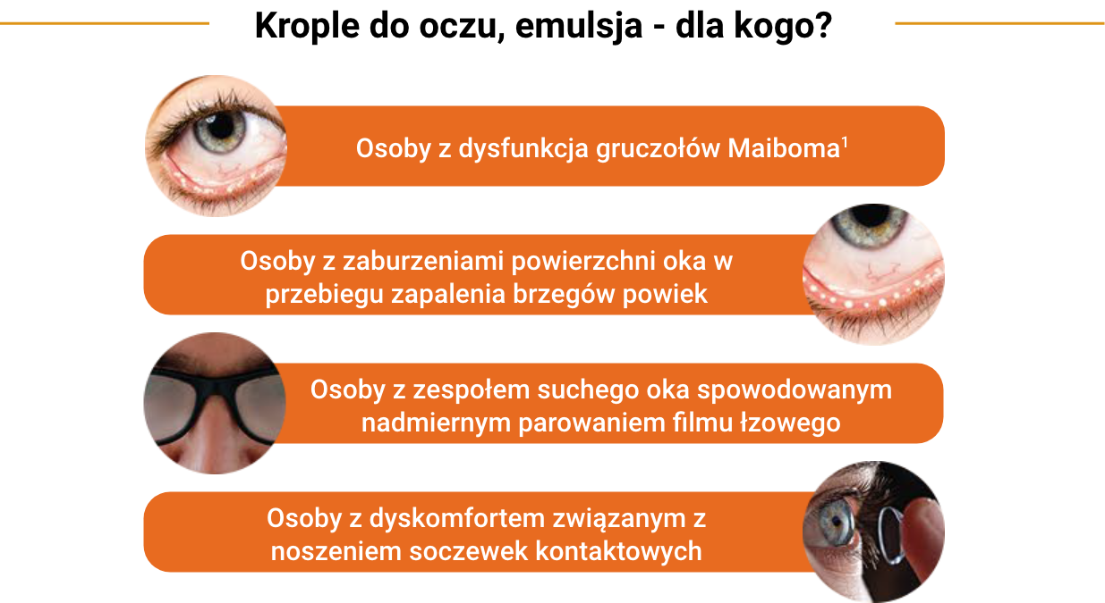 Informacje