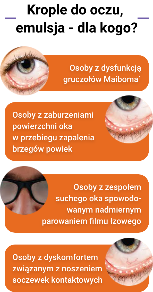 Informacje
