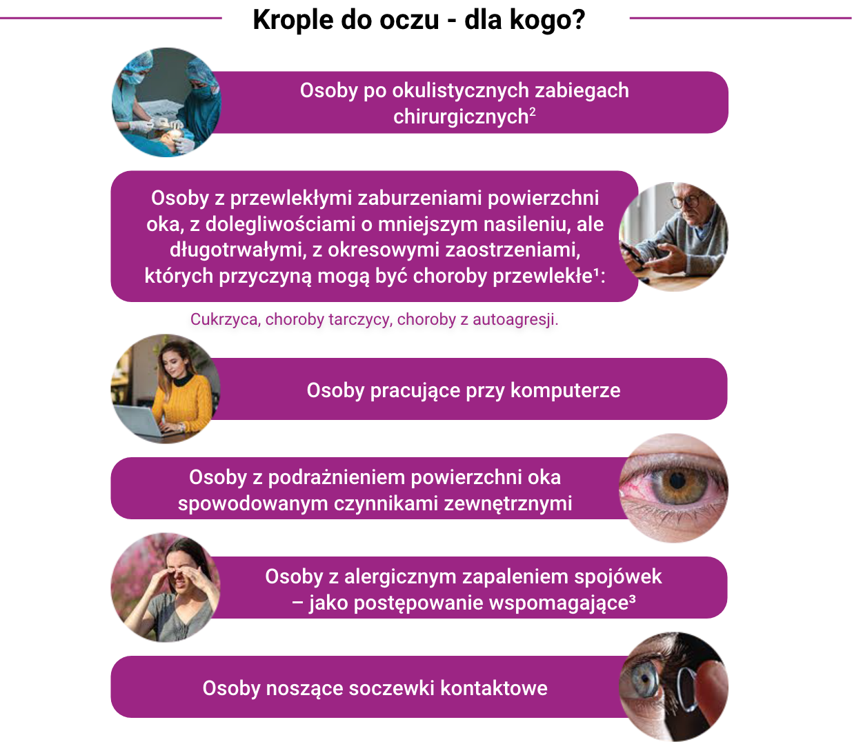 Informacje
