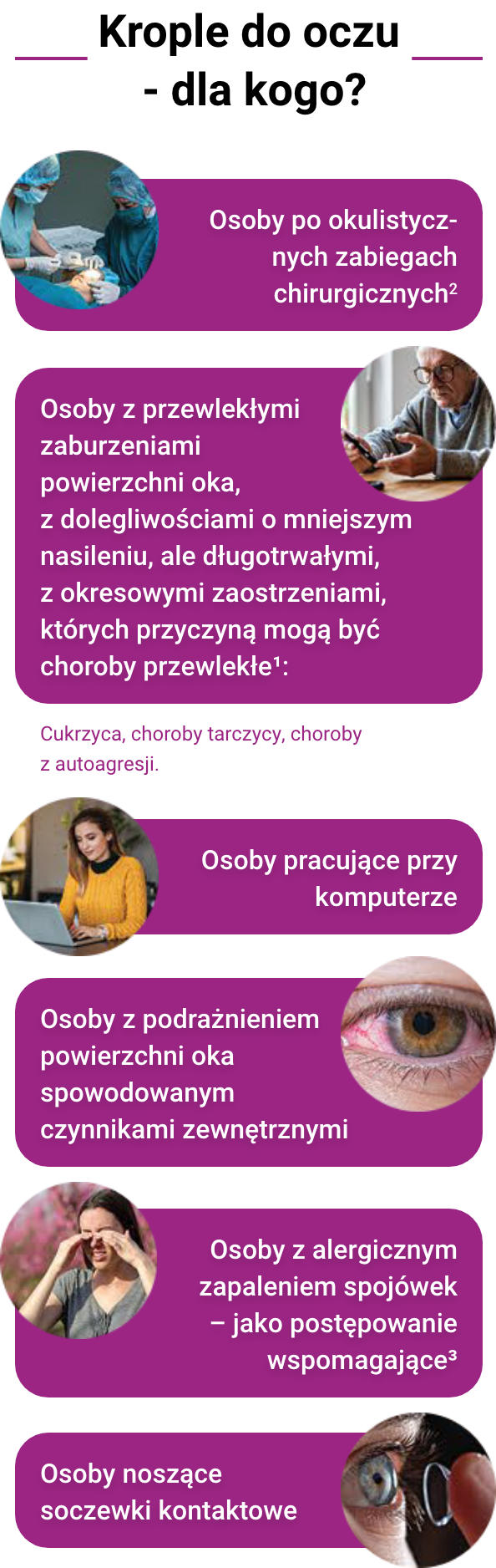 Informacje