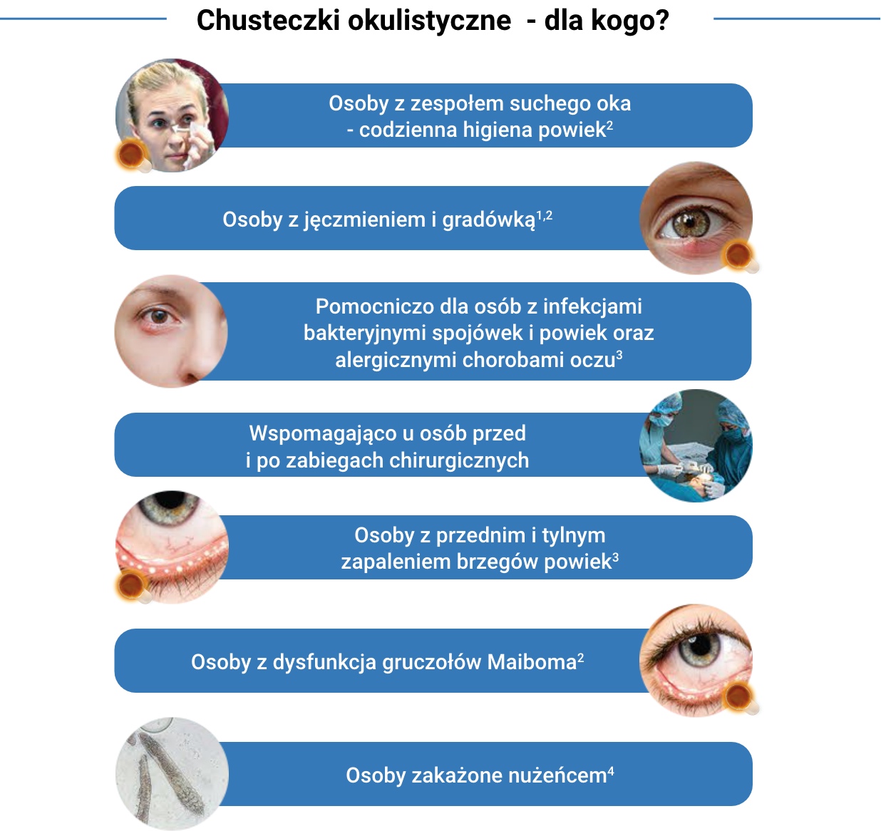 Informacje