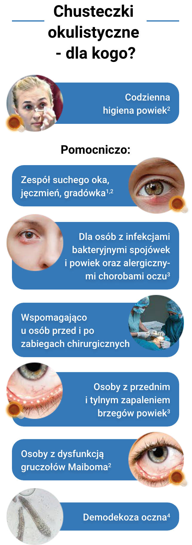 Informacje